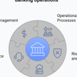 The Rise of Micro-Businesses: Small Teams, Big Profits